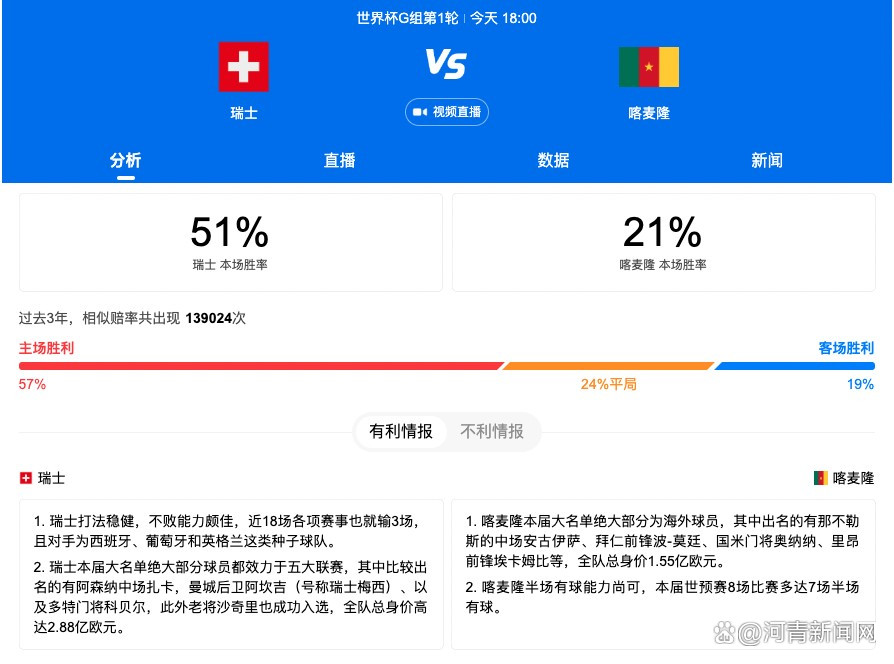 目前，暂时没有人站出来反对特巴斯。